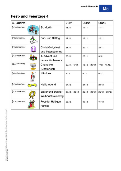 „Welches Fest feiern wir heute?“ - Material Kompakt: Jahreskreis interkulturell