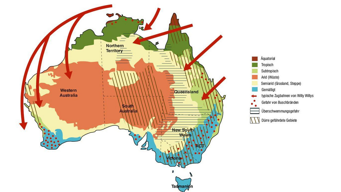 Klimazonen Australien Im Geographieunterricht